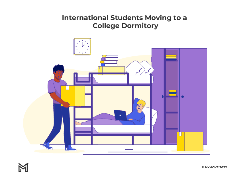 Essential packing checklist for international students