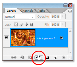Photo Editing Techniques